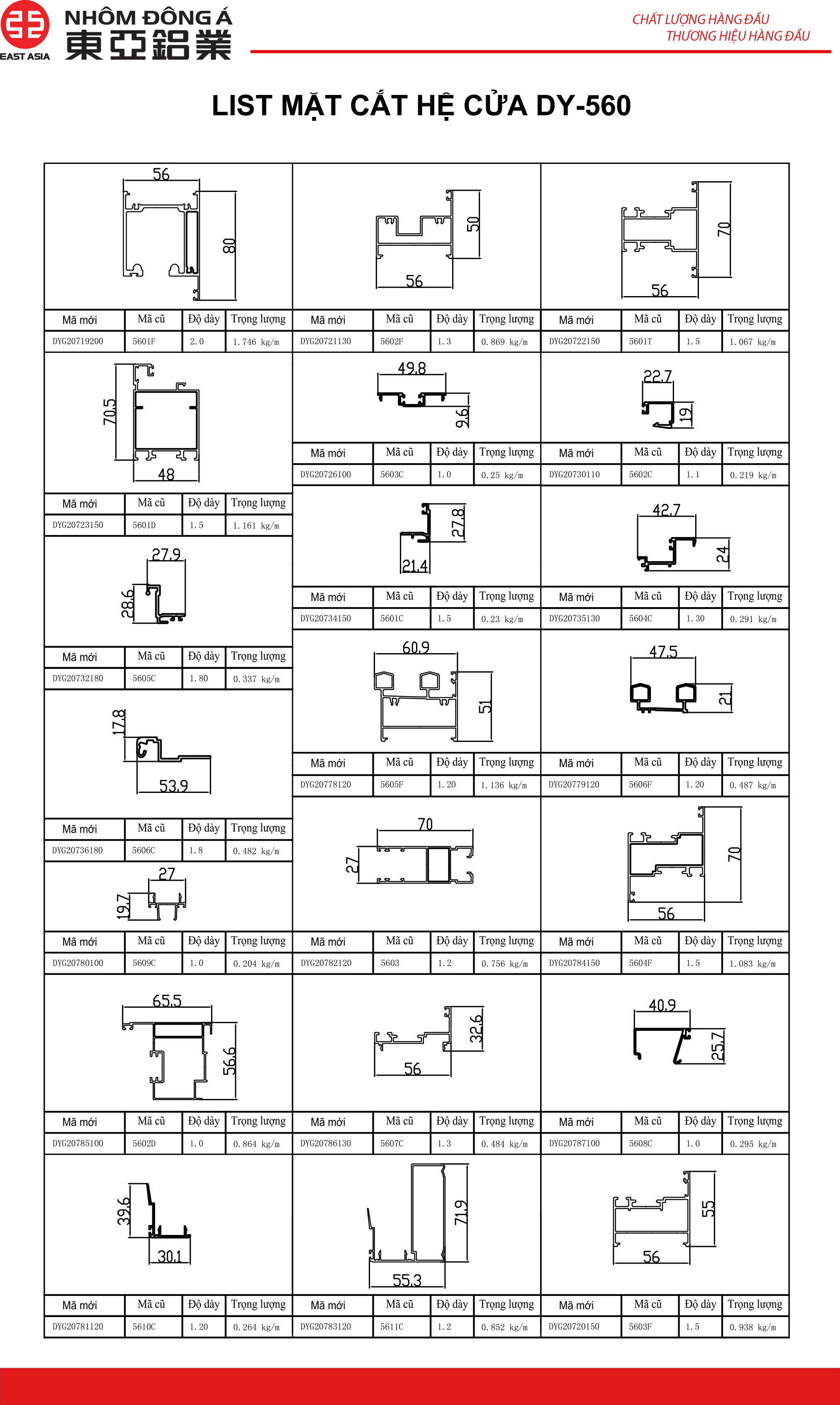 List mặt cắt hệ DY 560 