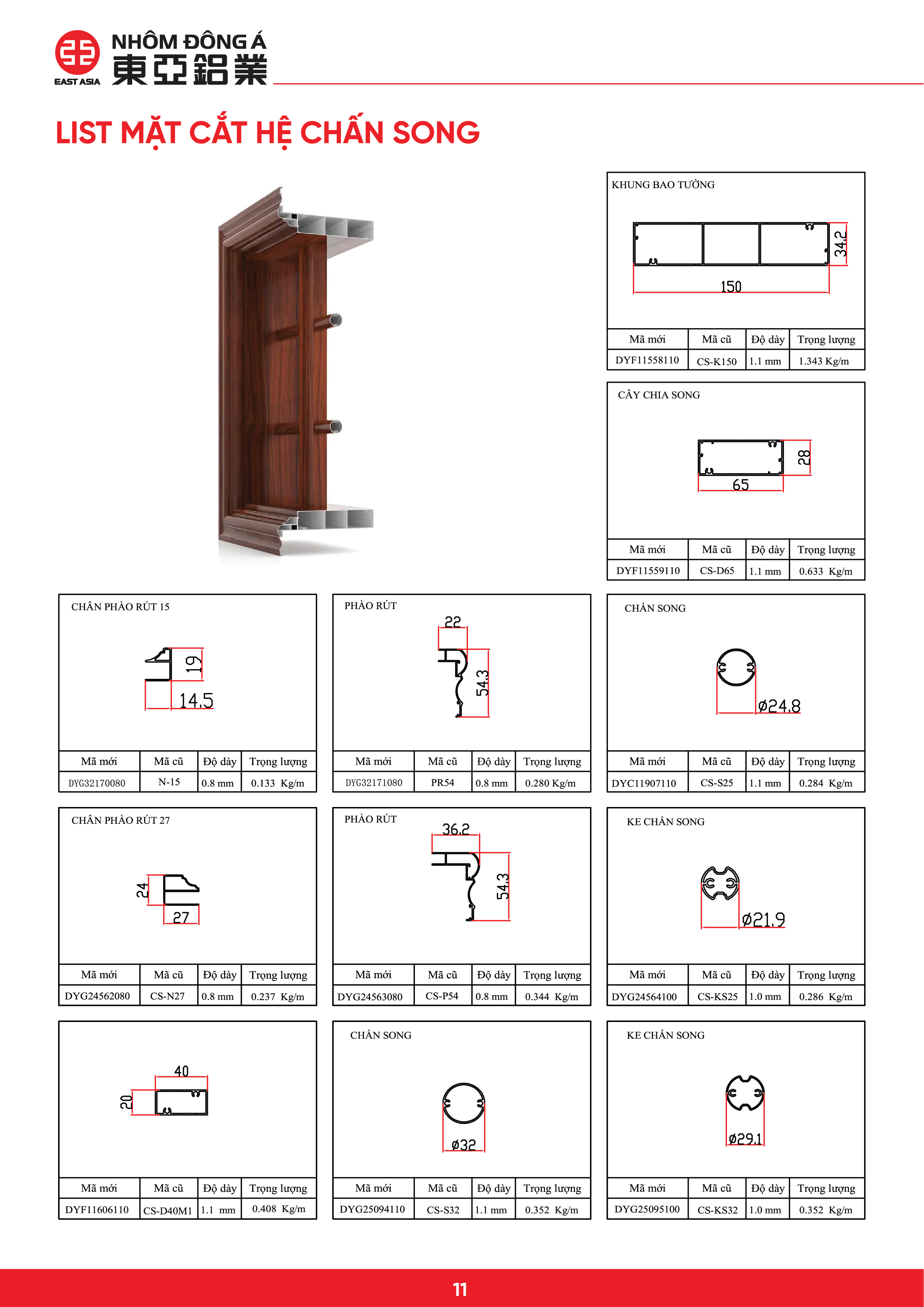 CATALOG-14