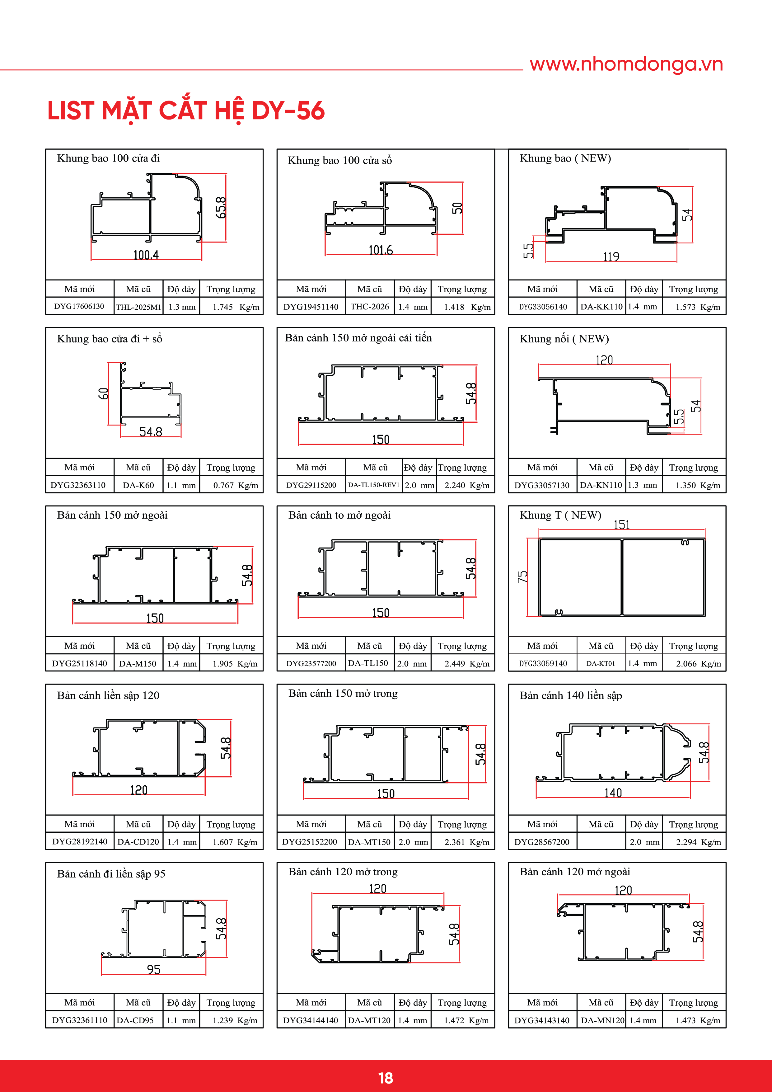 CATALOG-21