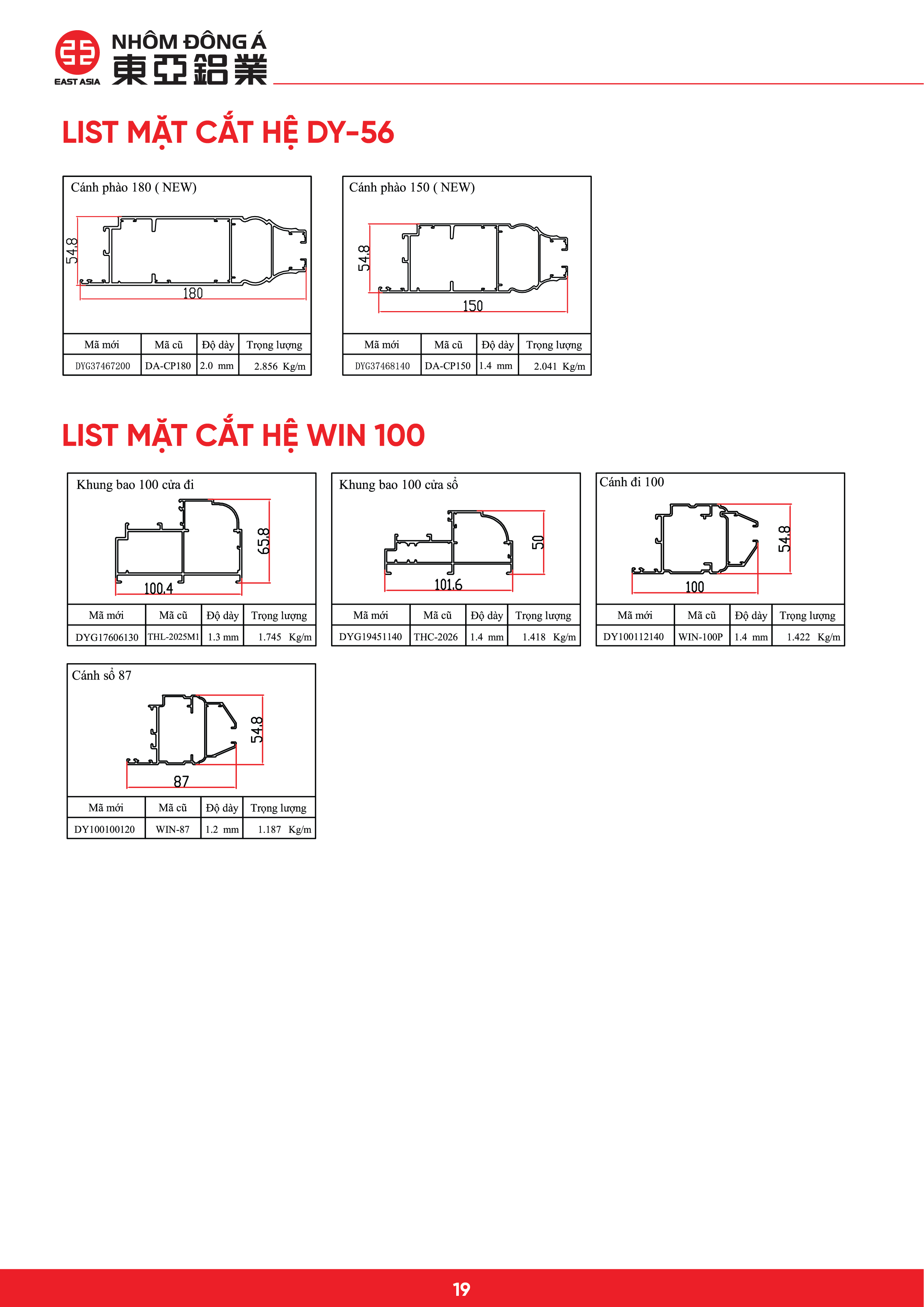 CATALOG-22