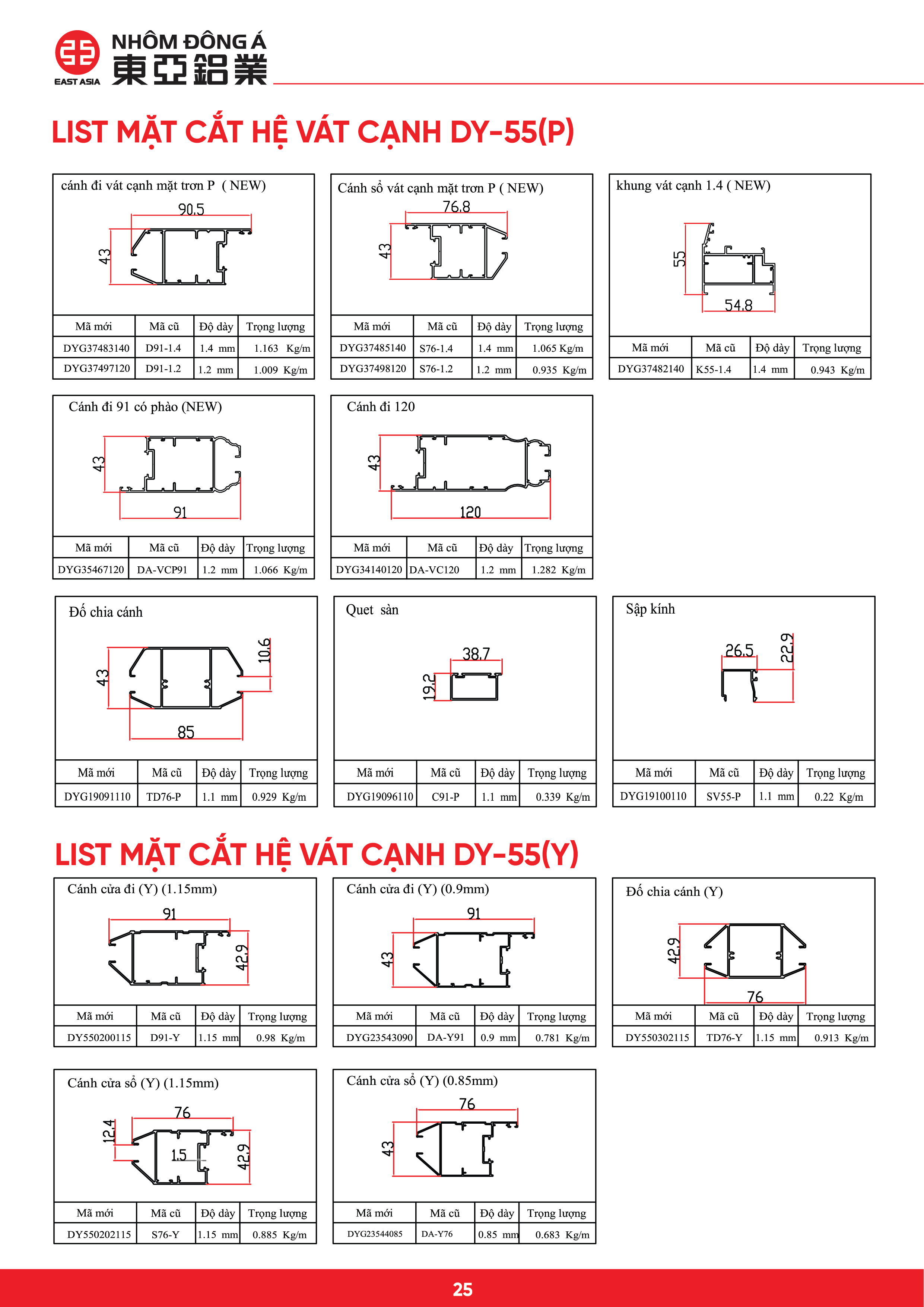 CATALOG-28