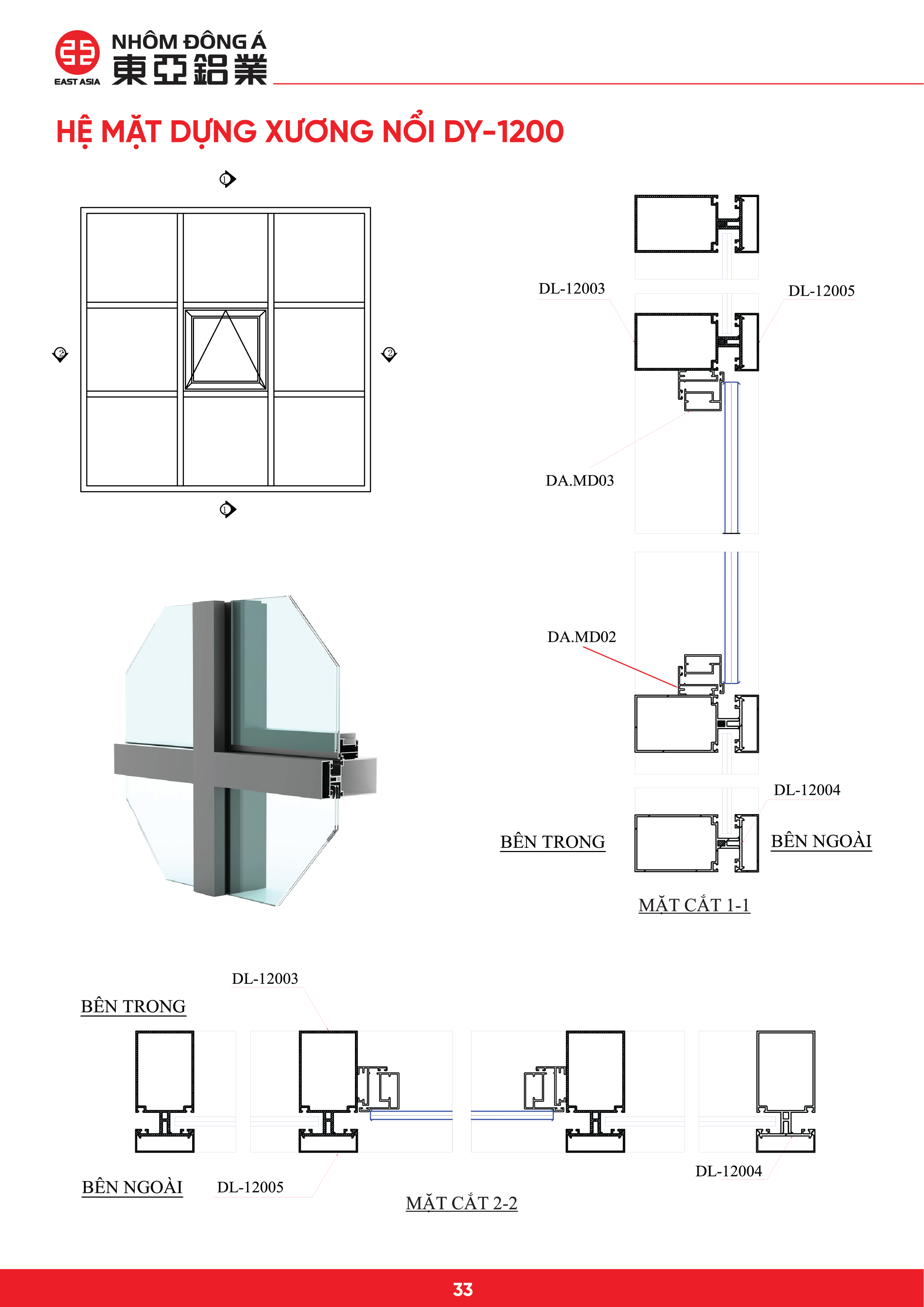 CATALOG-36