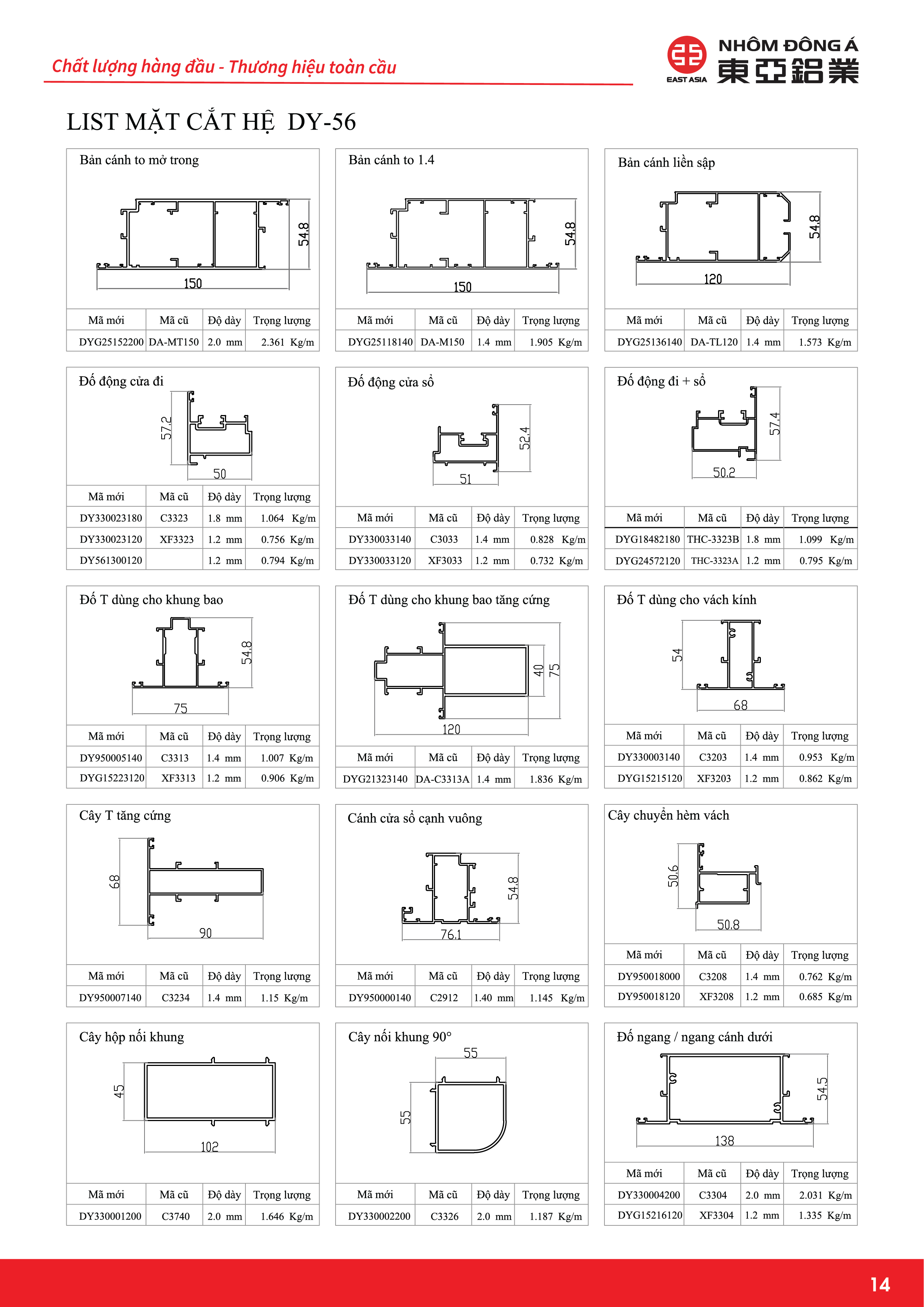 List mặt cắt hệ dy-56 (3)