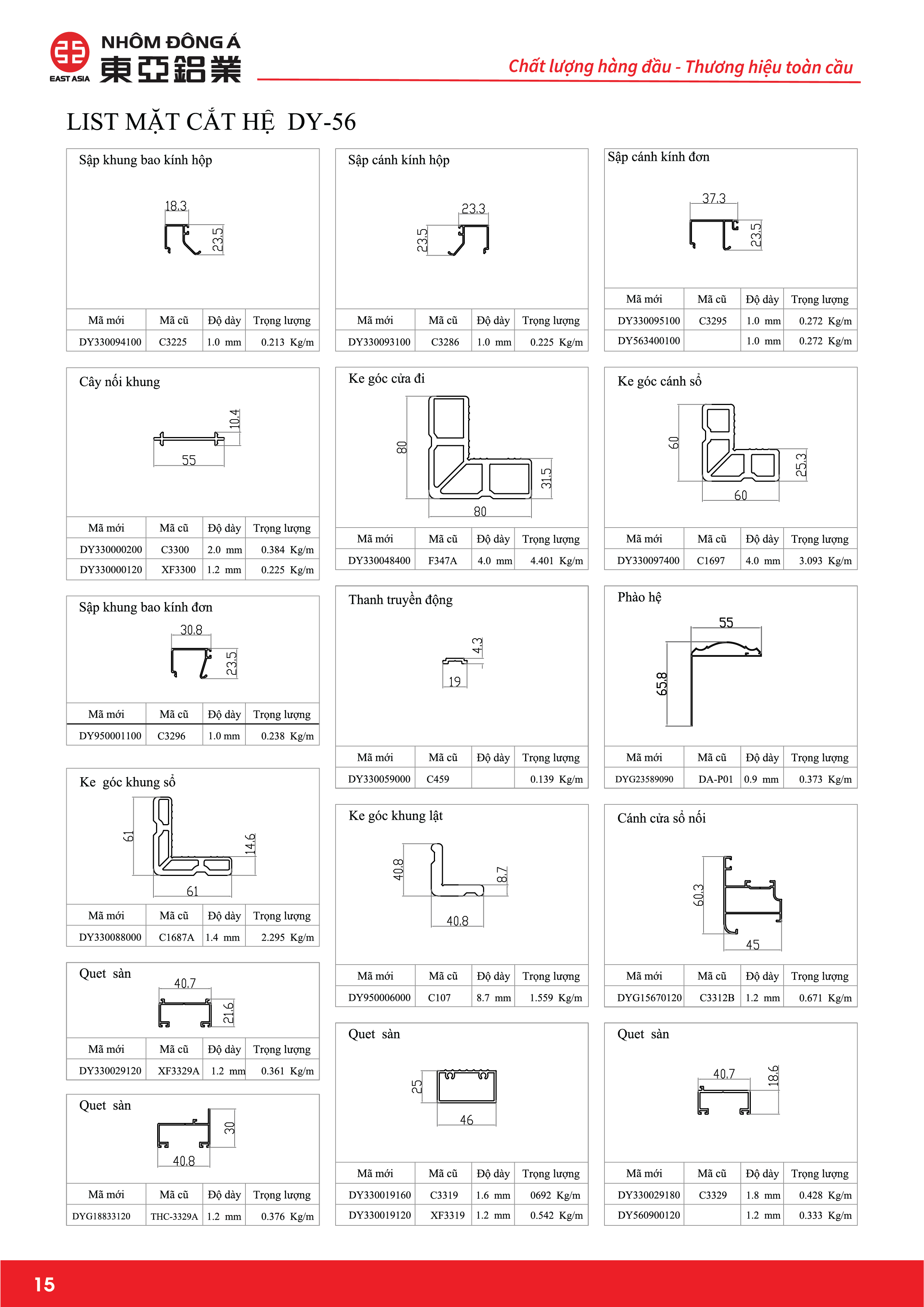 List mặt cắt hệ dy-56 (4)