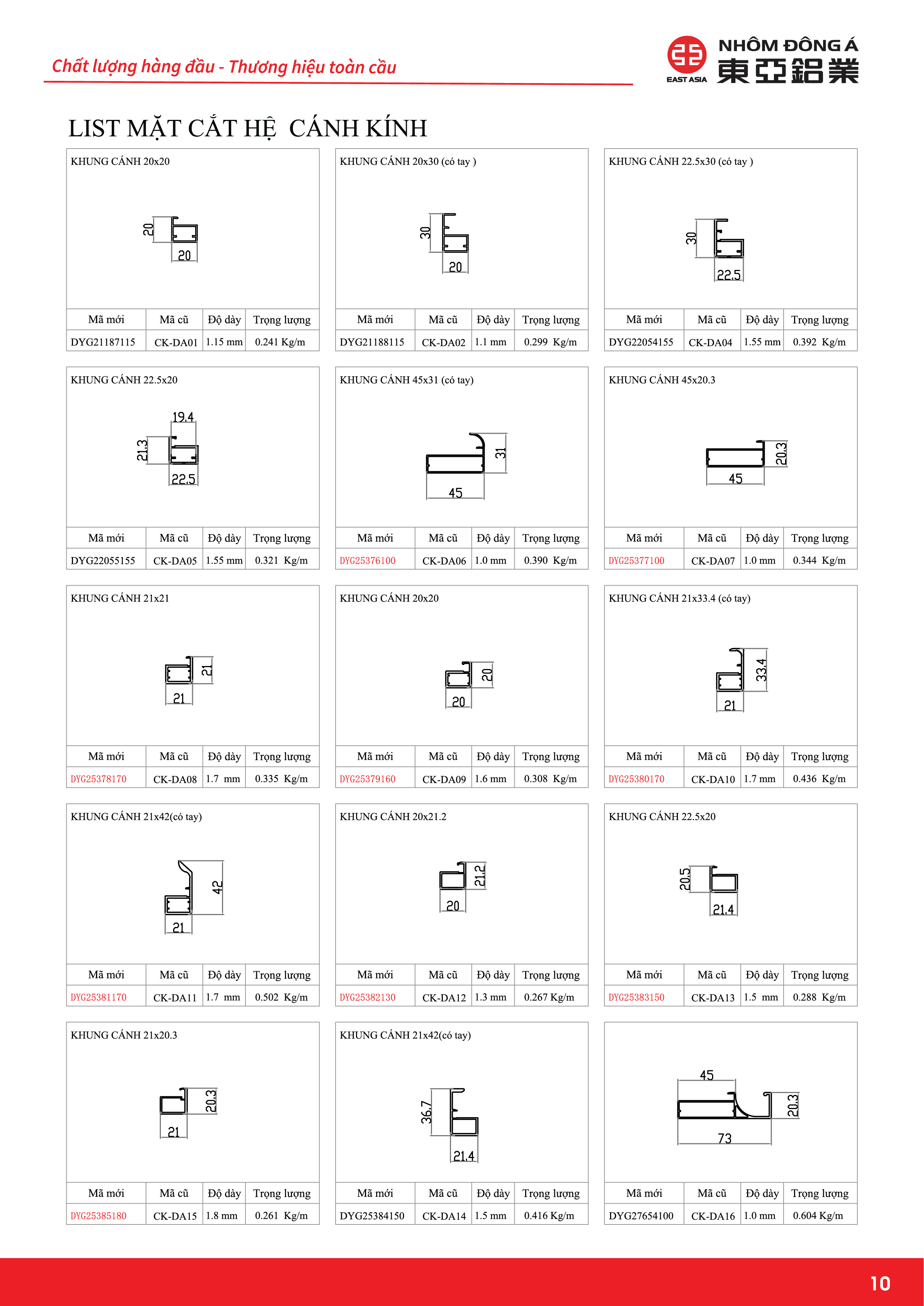 List mặt cắt_cánh kính