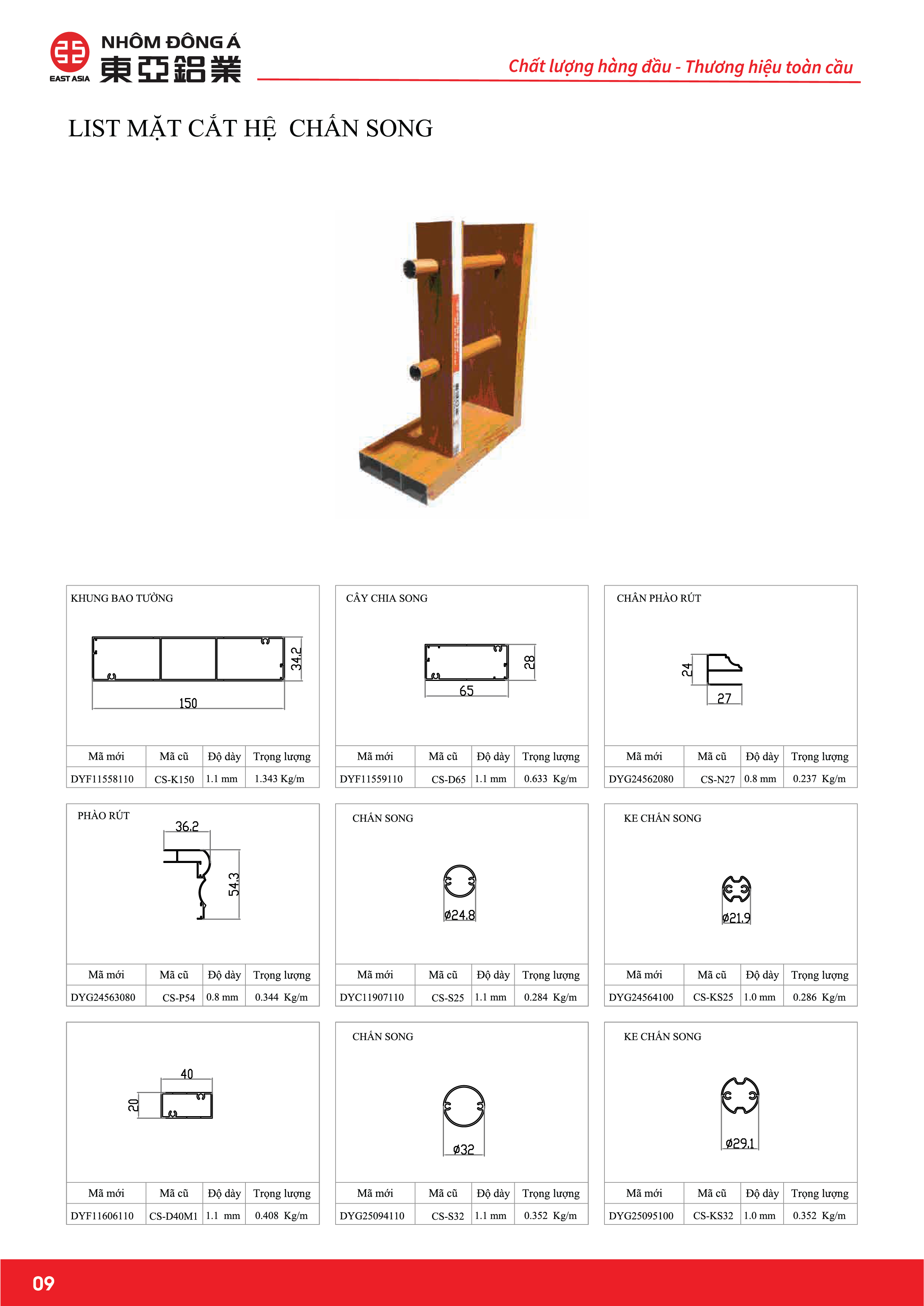 List mặt cắt_chấn song