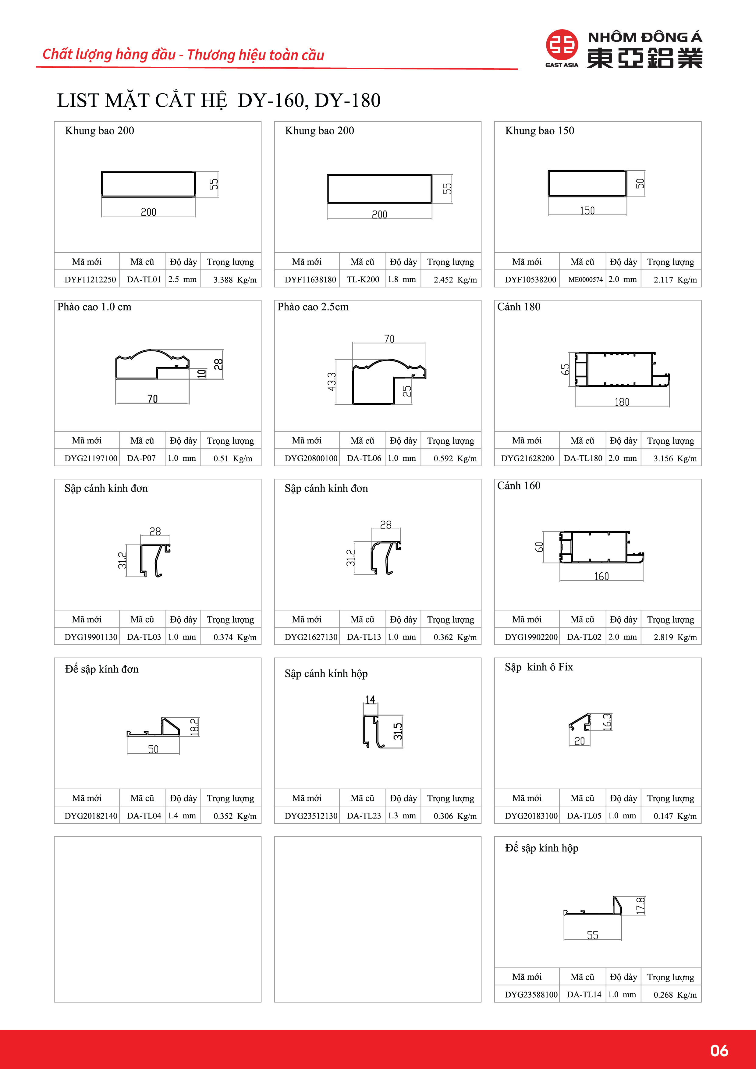 List mặt cắt_thủy lực 180_2